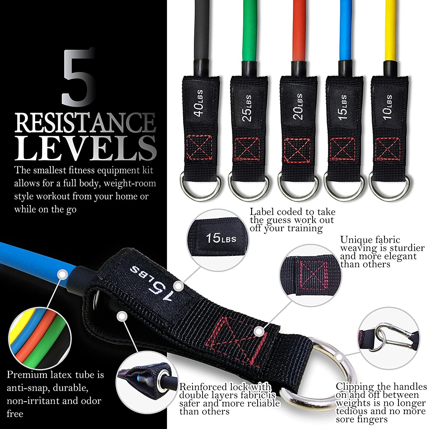 Resistance Bands with Handle Set - for Men and Women, Workout Bands for Strength Exercise, with Handles, Door Anchor & Ankle Straps, for Rehab, Yoga and Fitness